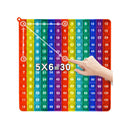 جدول الضرب لعبة ضغط