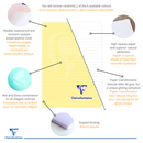 NOTE BOOK A5 48'S MIMESYS PASTEL-308686-ASSORTED COLOUR