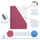 SPIRAL NOTE BOOK A5 50'S AGE BAG PINK-785366