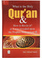 WHAT IS THE HOLY QURAN