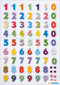 Herma-Magic Sticker Colorful Numbers Stone-3094